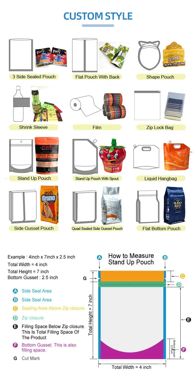 Custom Designed Face Masks Mylar Aluminium Foil Zip Lock Bag (10)