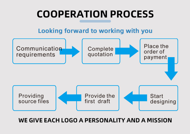 product description14