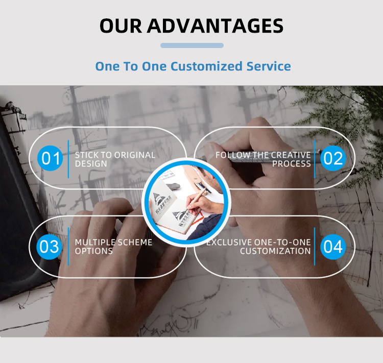 product description02