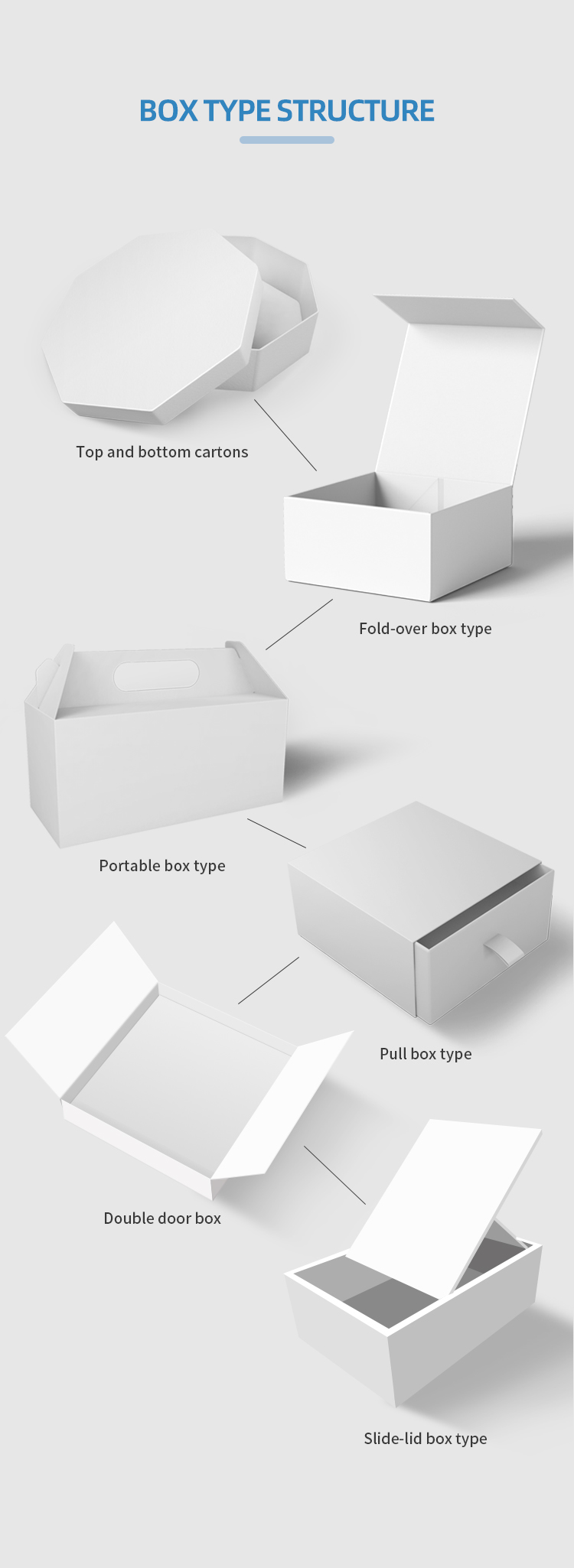 Foldable cardboard makeup packaging printed corrugated boxes (15)